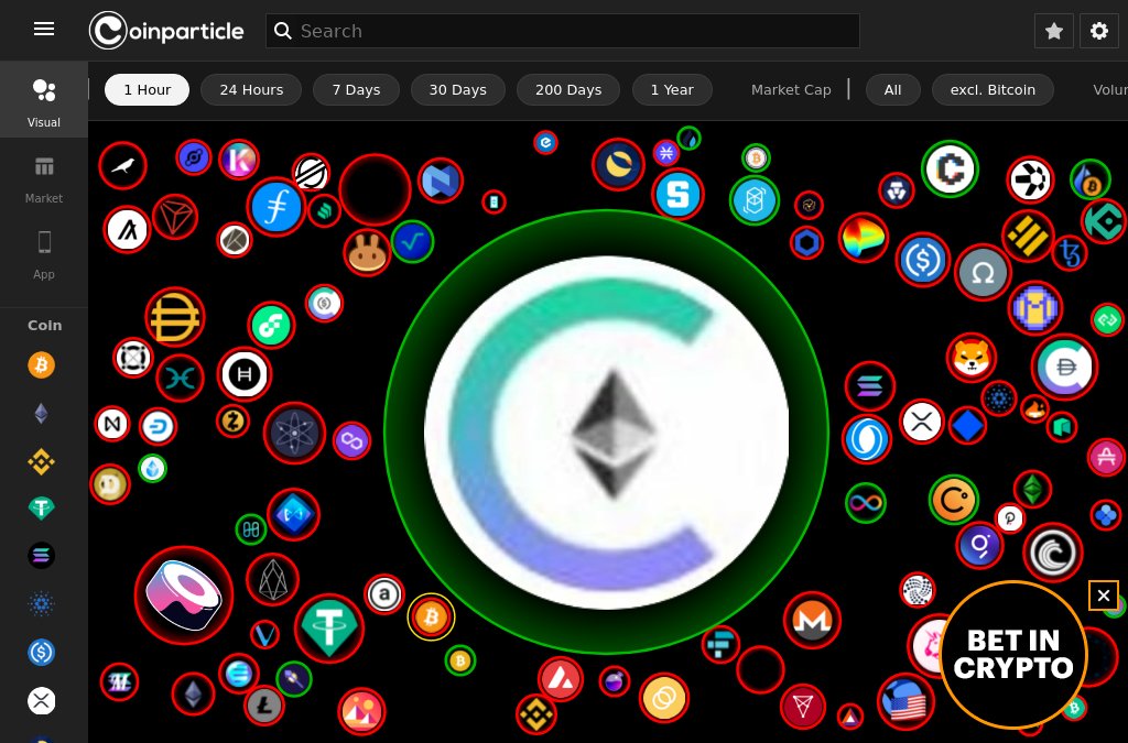 KaoloKind's tweet photo. $CETH Gains 20.43% in 1 hour! 🚀

Visuals 👉 https://t.co/Ki4mfdsEL6 

#CETH $CETH #cETH #Bitcon #Crypto https://t.co/nAjqFyMg4w