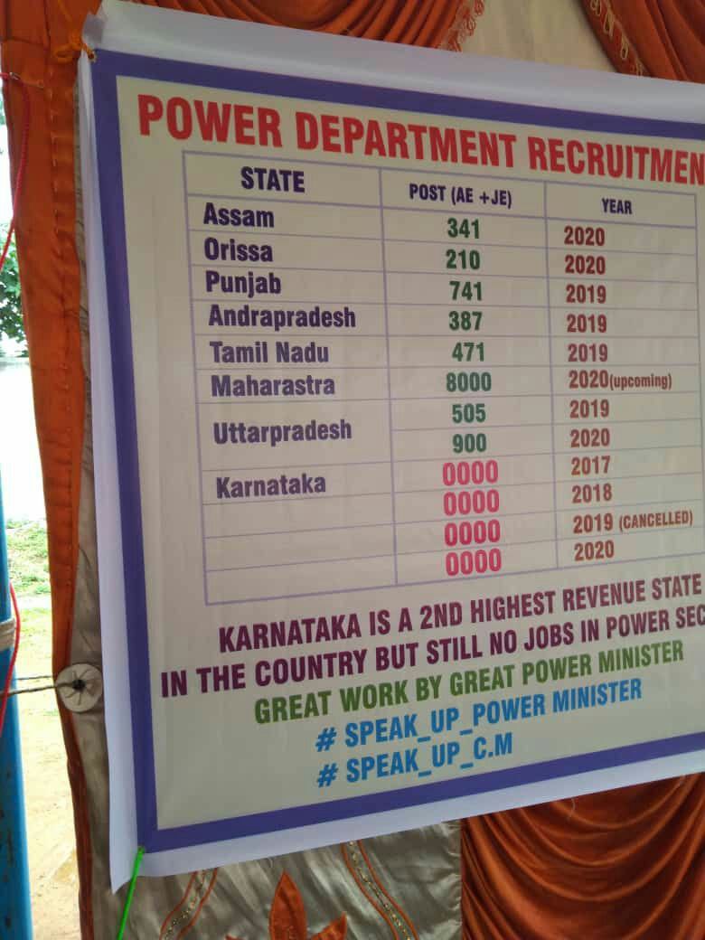 Ct_Marigouda's tweet photo. @KPTCL_Aspirant @karkalasunil @BSBommai @ArunSinghbjp @AmitShah Sad for karnataka eletrical engineer students we lost hope on this BJP government. https://t.co/9OuiFlqMmX