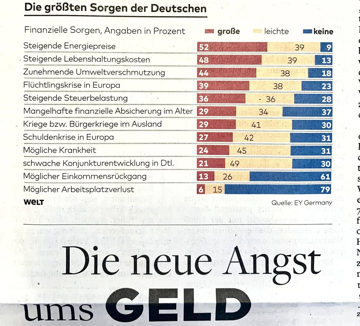 Berlin kreiste im vergangenen Jahr  ausschließlich um 𝐂𝐨𝐫𝐨𝐧𝐚 (9) und 𝐊𝐥𝐢𝐦𝐚𝐰𝐚𝐧𝐝𝐞𝐥 (nicht auf der Liste).  

Wer glaubt, dass man 2022 wieder näher an die Lebenswirklichkeit rückt, glaubt auch an Kobolde in Leitungsnetzen. 🤷🏻‍♂️

#VölligLosgelöst
#SchwebtDasRaumchiff