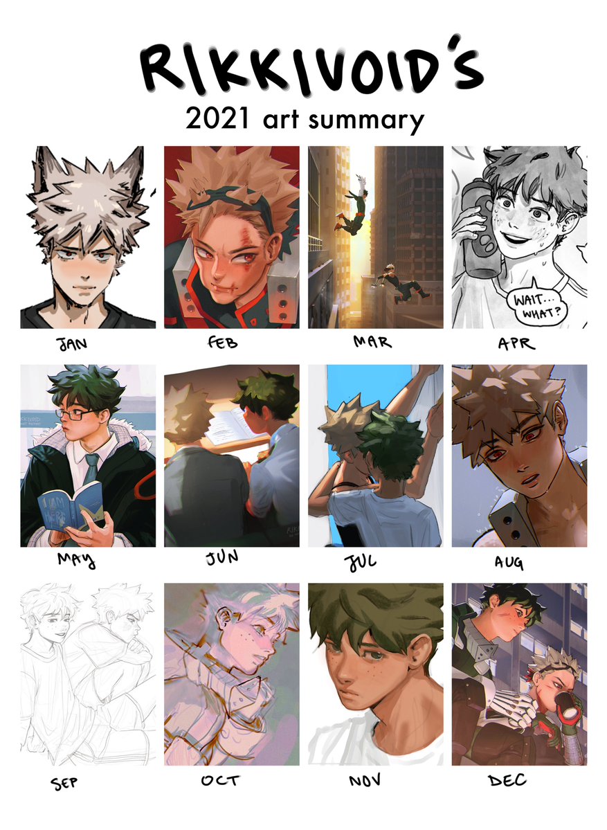 art summary of 2021!! it was a fun year drawing more bkdk - thank you for sticking with me through these past 12 months 💖 https://t.co/LnvdgxJdJp 