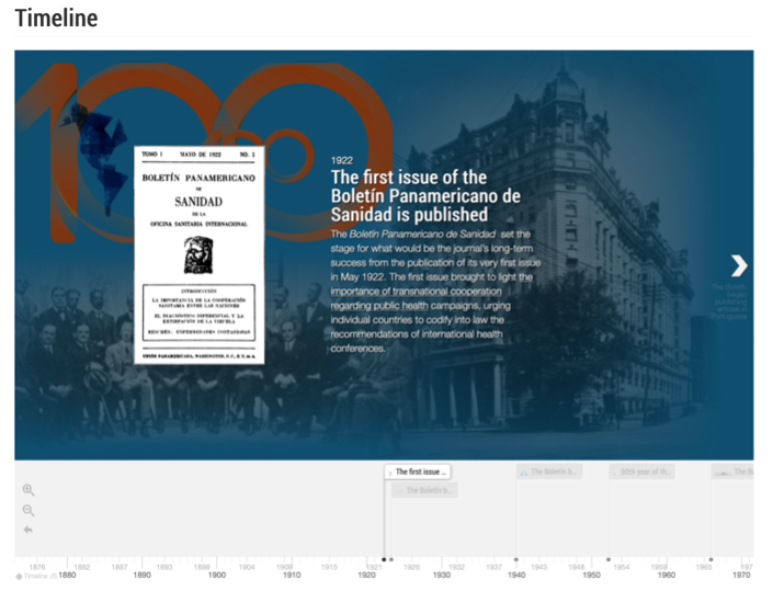 rpsp_pajph's tweet photo. 🕰 Explore the milestones that shaped the history of the Journal during the past #100YearsofScience, through our timeline ⏳ 

🌐 Travel in time: 

https://t.co/lfuLSDy0Hf https://t.co/meQDAMjJz2