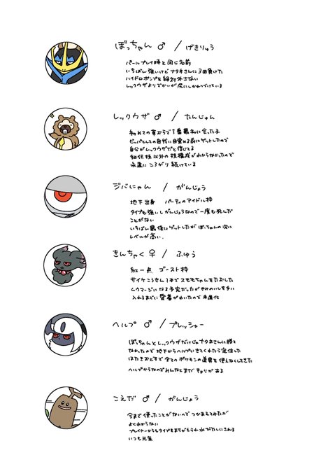「ゆーちゃん@you10chan19」 illustration images(Latest)