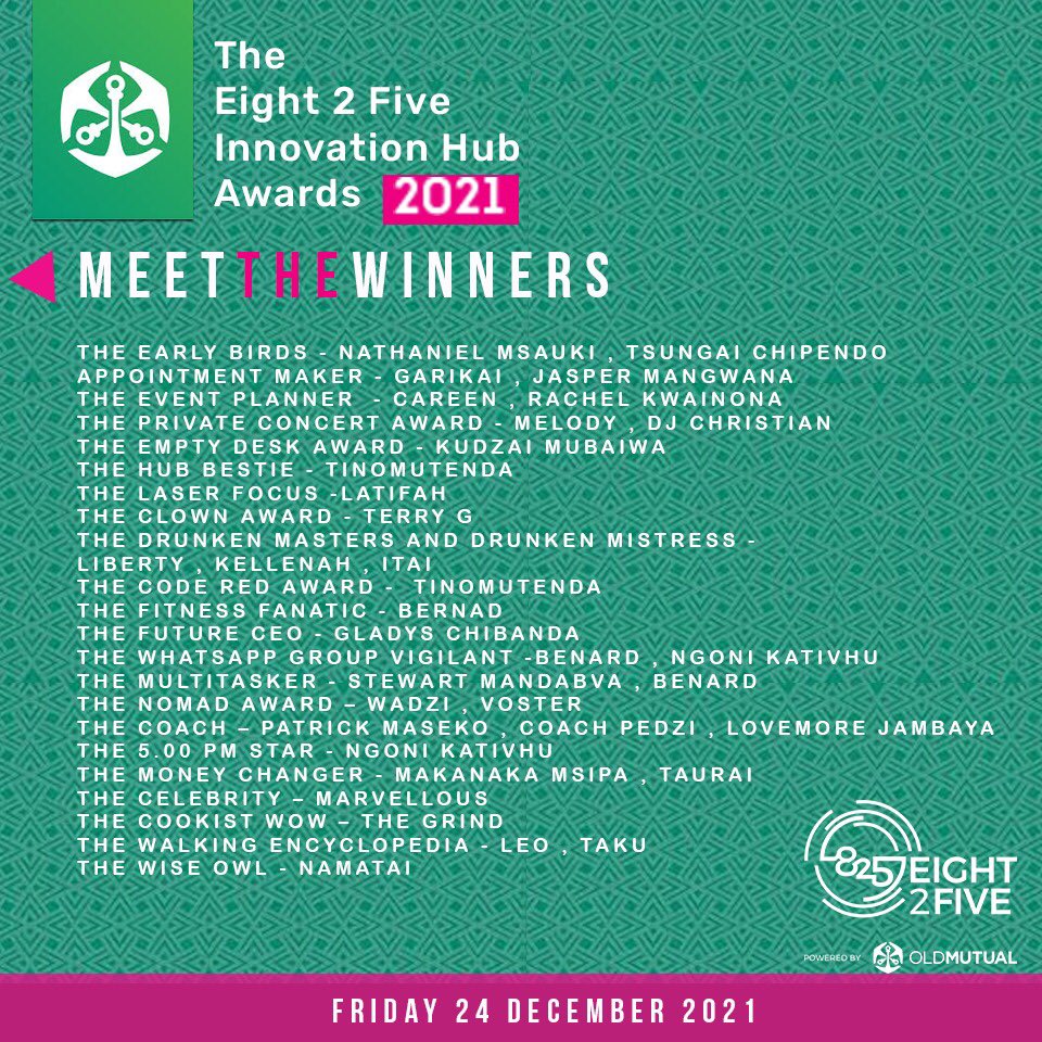 eight2fivehub's tweet photo. Ending the year in style... We celebrate  all hub users even as we take a moment to award and appreciate those who scooped the Eight2Five Innovation Hub Awards this year.

Until next year.
Enjoy Responsibly!

#maskup 
#eight2fivehub 
#dogreatthingseveryday https://t.co/6Vq3aZuBoI