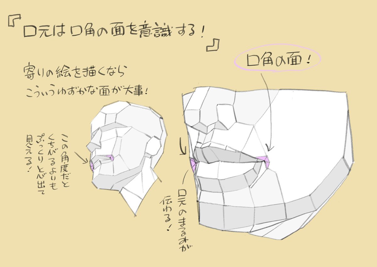 面が大事!
顔の立体感を高める4つの方法! 