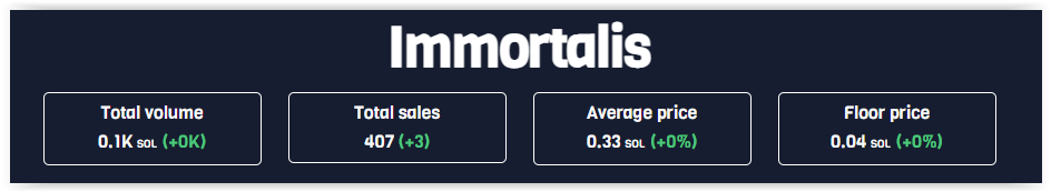 New collection listed ! Warm welcome for @Immortalis_SOL ! Check it out: tracker.ninja/tracker-immort…