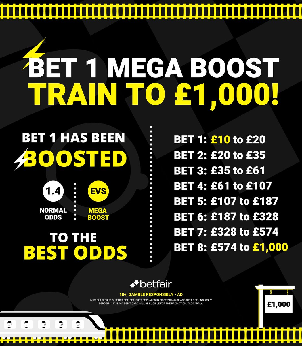 🎩 Andy’s Football Tips tweet media