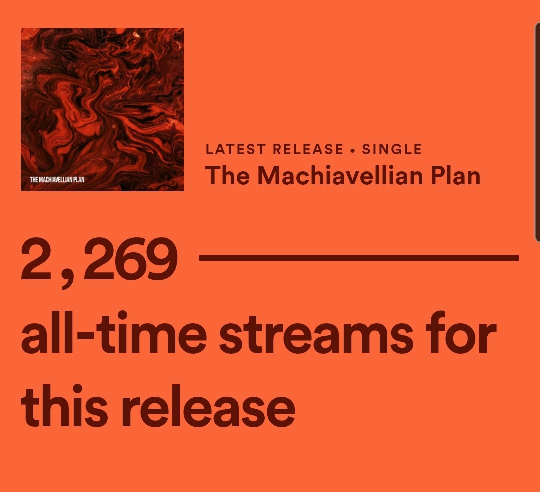 Massive thank you to everyone who has had a listen to our debut single. We are amazed that it's reached over 2k streams on Spotify alone within 2 weeks. We are looking forward to the new year! So a big thank you from us, and a happy new year. #HappyNewYear2022
