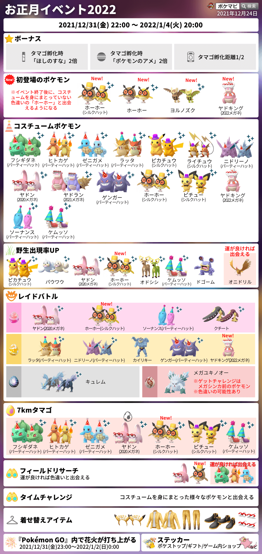 ポケモンgo攻略情報 ポケマピ お正月イベント 21 12 31 金 22時 22 1 4 火 時 コスチュームを身にまとったホーホー ヤドキング初登場 様々なコスチュームポケモンが登場 孵化時砂 アメ2倍 孵化距離1 2 フィールドリサーチ タイム