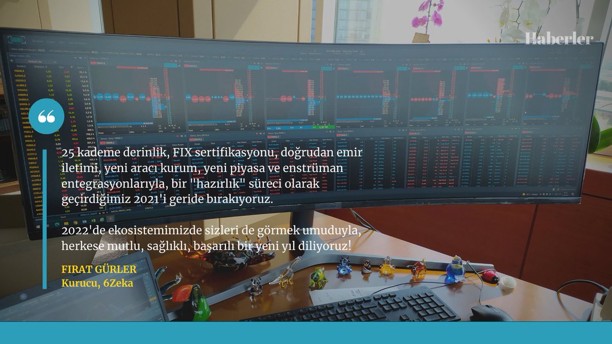 makinali_'s tweet photo. 2022'de Makinalı'nın analizleriyle hepinize başarılı, bol kazançlı bir yıl diliyoruz https://t.co/cc9bhJavDE
