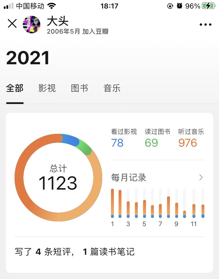 loveisbug tweet media