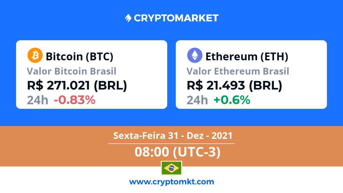 CryptoMarket Brasil tweet media