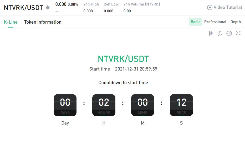 MEXC_Builders's tweet photo. $NTVRK/USDT trading will go LIVE in 2 HOURS🔥 @NetVRk1

Get ready to trade ➡️ https://t.co/IudTM92iuG 📈

#NTVRK #Cryptos #MEXCGlobal #MEXClisting

💚Follow us for the opening price later! 🚀 https://t.co/dD6czQrWQm