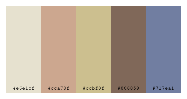 ColPaletteBot's tweet photo. Beep beep, here's a pretty color palette for you!
color-scheme.js parameters used:
- hue: 239
- variation: soft
- colors: #e6e1cf, #cca78f, #ccbf8f, #806859, #717ea1
Have a lovely day!
#twitterbot #colorpalette #colors #palette #prettycolors https://t.co/gK2fef3UbB