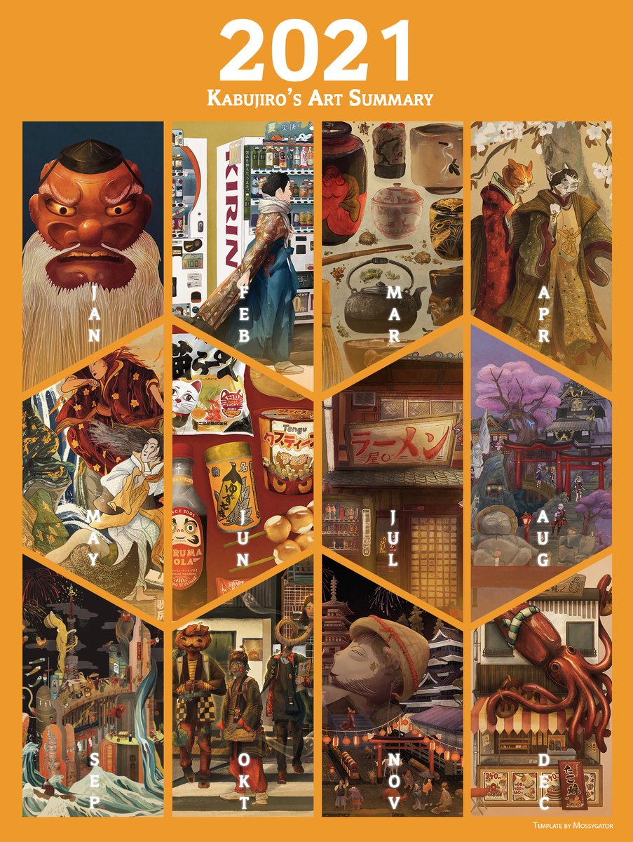 KabujiroK's tweet photo. I guess it's time for #Artsummary2021 #Artsummary https://t.co/CKgHMrKNUm