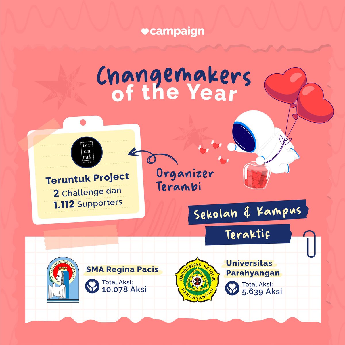 campaign_id's tweet photo. Bukan hanya itu, Champ juga udah siapin apresiasi buat kamu! Cek post yang satu ini, ya! Ada kamu, enggak? 👀 #2021recap #NewYear #appreciationpost #apprecation https://t.co/mVSoqIy2zu