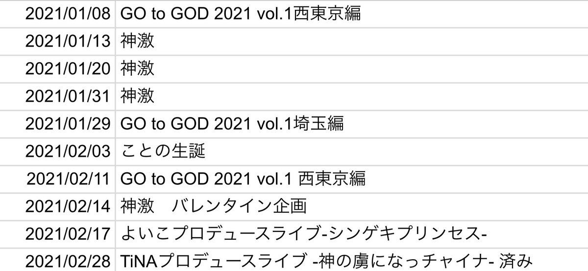 shingeki_hptf's tweet photo. 2021年のライブ
上半期は結構行ったな https://t.co/dIbtIQxj8J
