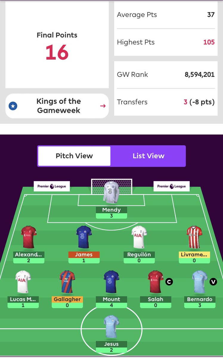 FplHighlander's tweet photo. @FplGoonie Here’s one from my mini league to cheer you up 😱 https://t.co/9xWCP19x6K