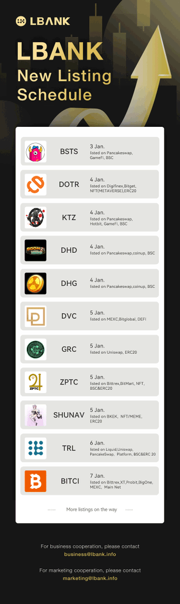 LBank_Exchange's tweet photo. LBank New Listing Schedule!🥳#LBank
Check out our new listings here. Anything you're interested in? Tell us in the comments below!
#BSTS #DOTR #KTZ #DHD #DHG #DVC #GRC #ZPTC #SHUNAV #TRL #BITCI https://t.co/yP57RJzKzv