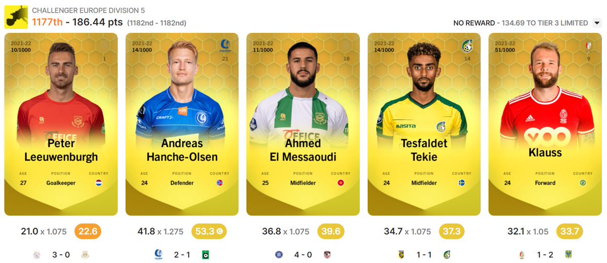 AllainFlorent's tweet photo. @Sorare Just wanted to share this amazing line-up ! We keep working and hopefully next year I will get an amazing tier 3 reward 🤩 https://t.co/ts3FNeNV5o