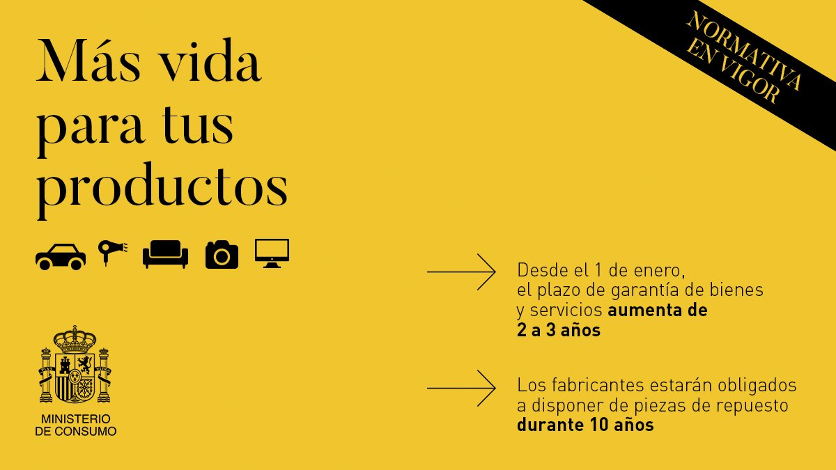consumogob's tweet photo. ✅ La ampliación de las garantías obligatorias de dos a tres años entra en vigor mañana, 1 de enero.
🔹Los fabricantes dispondrán de piezas de repuesto durante 10 años para aumentar la reparabilidad y fomentar la economía circular. https://t.co/4gU4yq2pVC