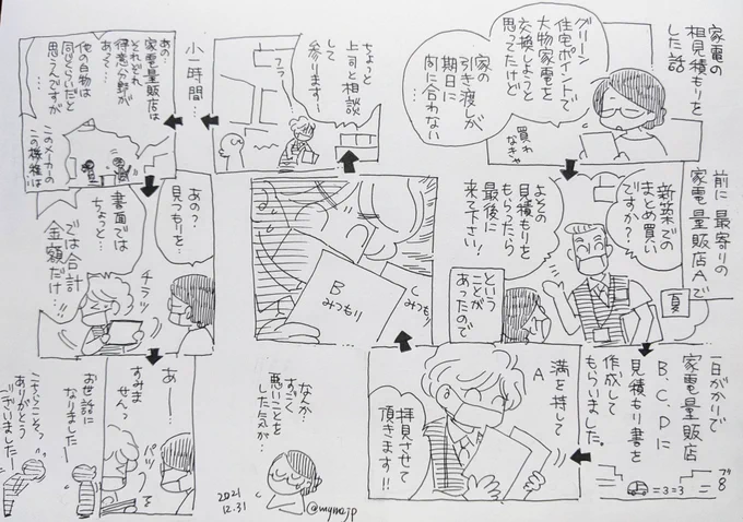 家電量販店で相見積もりをした話。 