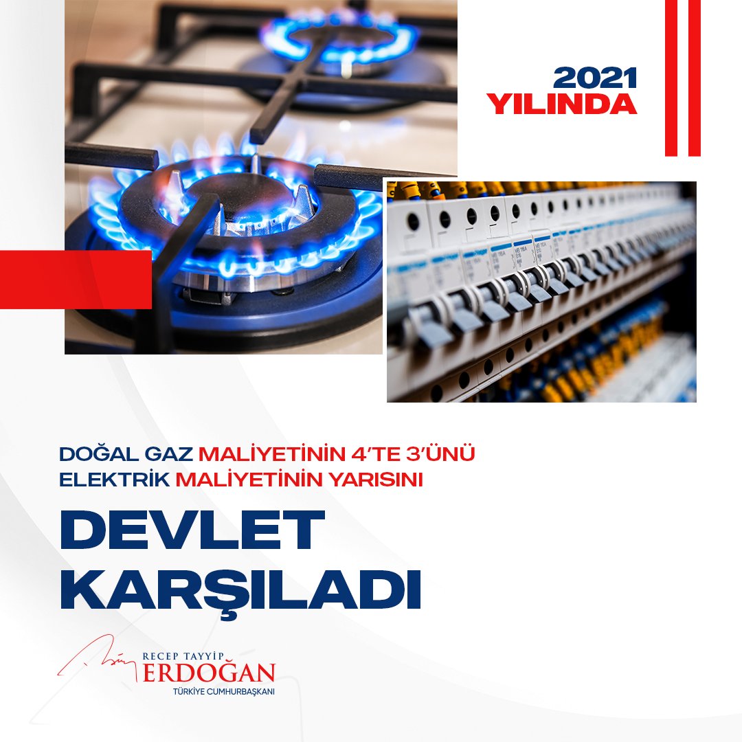Vatandaşımızın küresel enerji krizinden en az şekilde etkilenmesini temin için gereken her adımı attık. Doğal gaz maliyetinin 4’te 3’ünü, elektrik maliyetinin yarısını karşıladık.