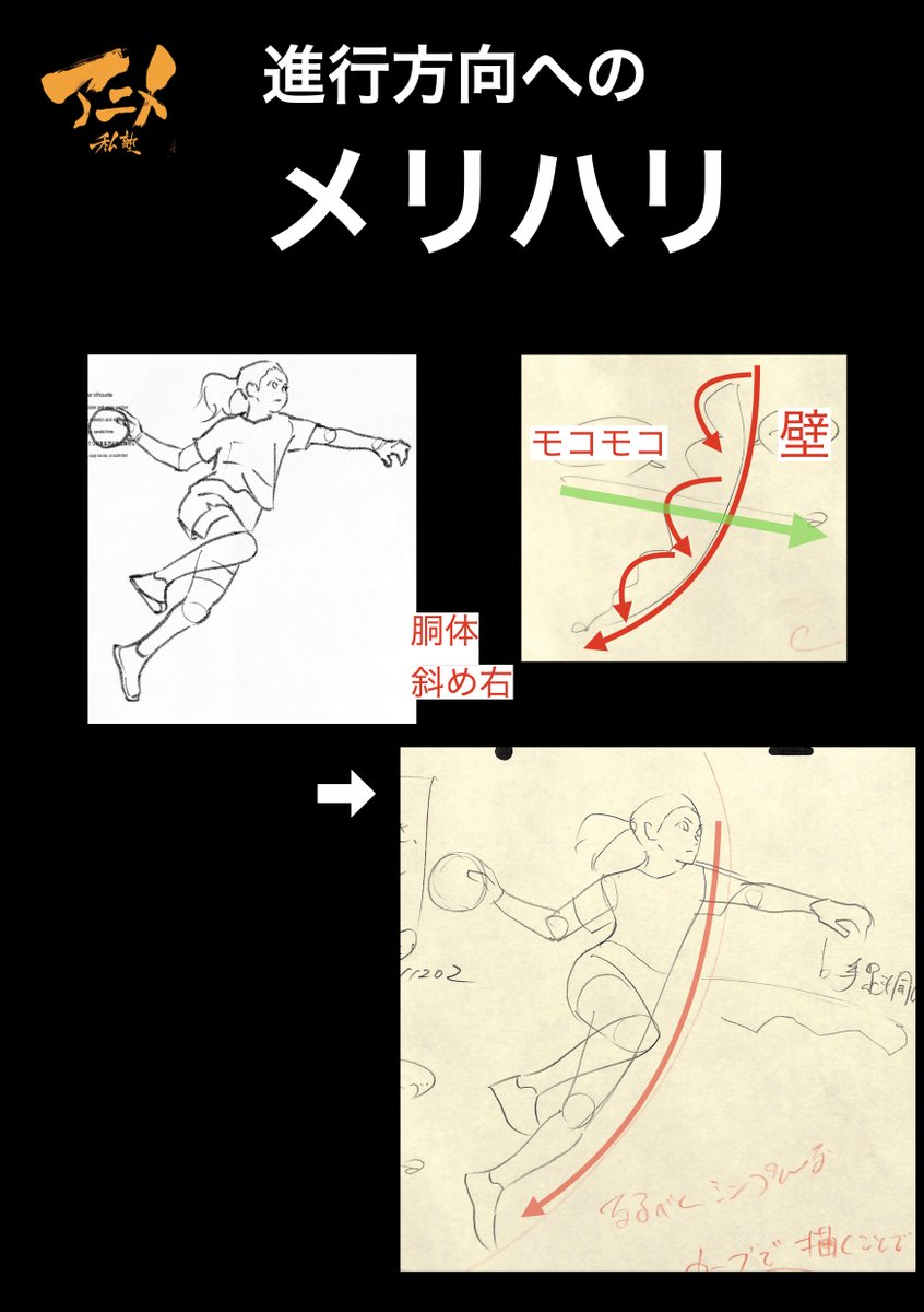 基礎コース添削211202
「球技」
左右のメリハリで投げる方向性を出す 