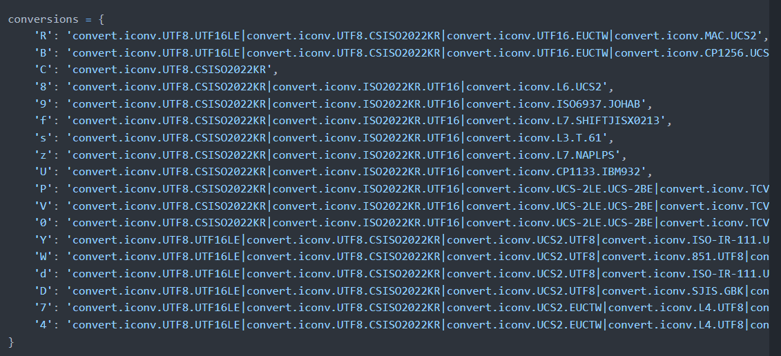 taidh_'s tweet photo. @loknop @hxpctf oh cool solution, but can you share a script to generate this code? https://t.co/qiTpjRamSM