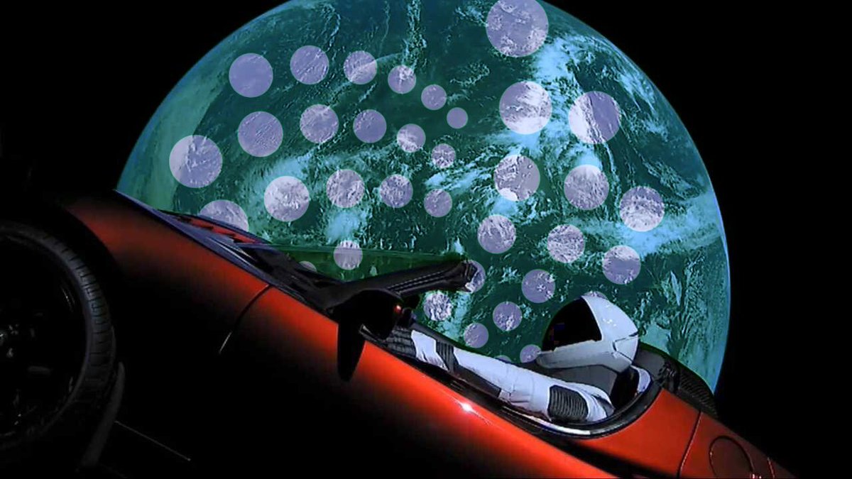 c4chaos's tweet photo. EPIC THREAD by @DomSchiener @IOTA 😎
TLDR: 2021 was the year of #IOTA🌀 #Chrysalis #Firefly #ISCP #Shimmer✨ #Assembly💊 2022 is the year of #IOTAstaking & BUIDLing 🦾🤖🥩🥩 https://t.co/iXgILyfSAF