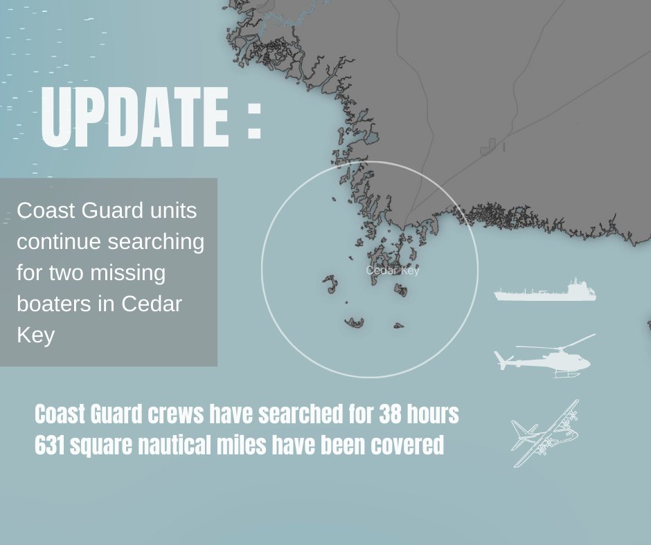 USCGSoutheast's tweet photo. #UPDATE The search continues, Friday, for two missing boaters in #CedarKey. Air rescue crews have conducted 4 searches totaling 19+ hours &amp; Coast Guard surface assets &amp; crews have conducted 10 searches totaling 38+ hours covering 631 square nautical miles. https://t.co/F14F5gu5rd