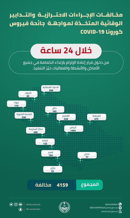 الصورة