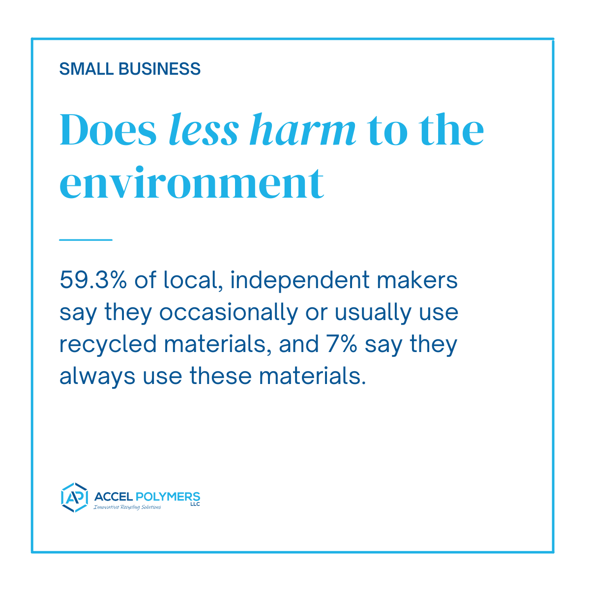 AccelpolyLLC's tweet image. Did you know that small business does less harm to the environment? If you own a small business, make sure you're taking the right steps to recycle your scrap materials!

#AccelPolymers #Plastic #Recycle #SmallBusiness #ScrapMaterials