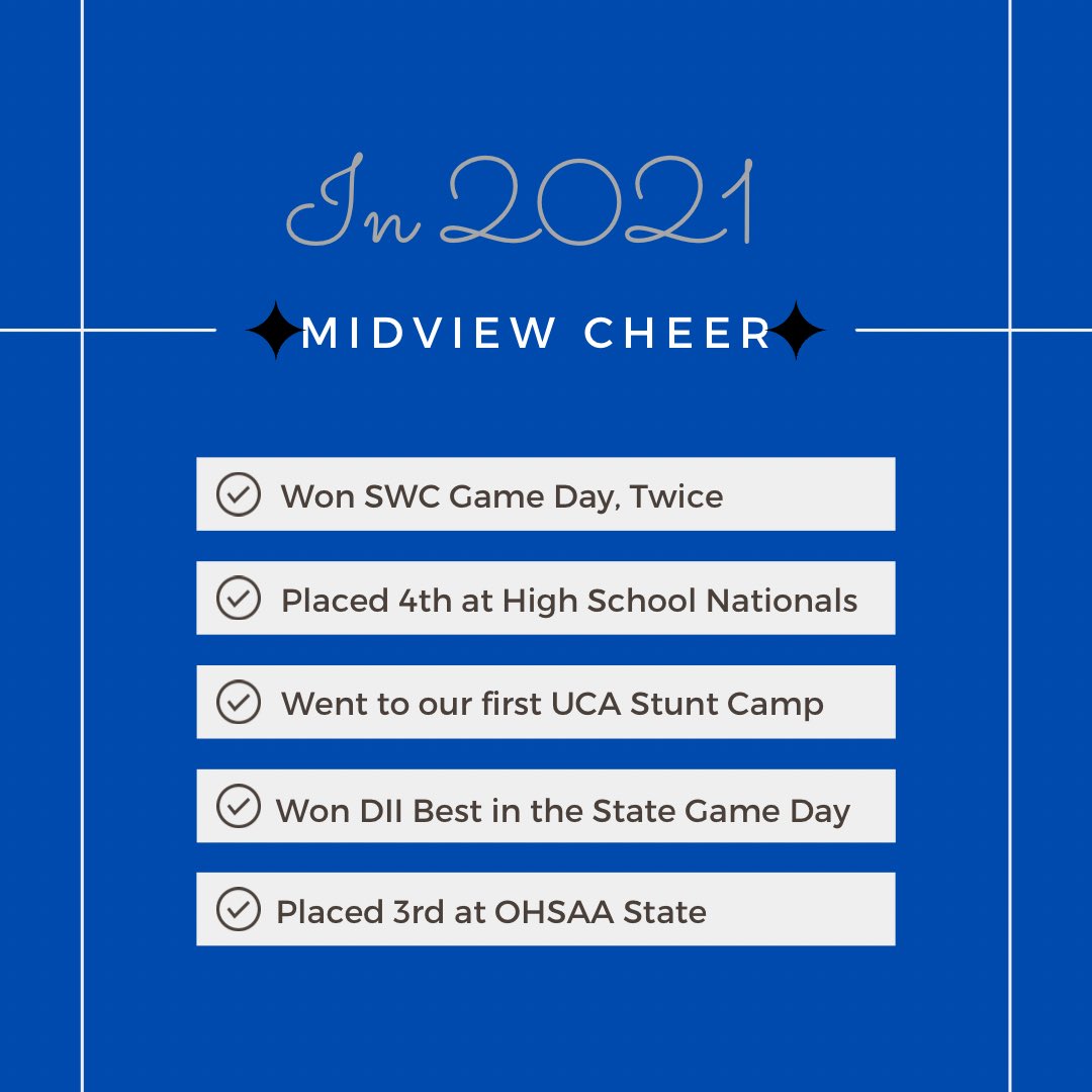 2021 was a great year for Midview Cheer! We can’t wait to see what 2022 has in store for us! 🥳