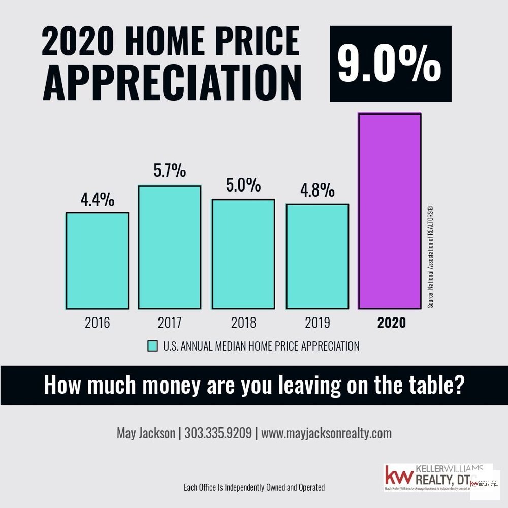 mayjacks's tweet image. Contact me if you want more information on your home