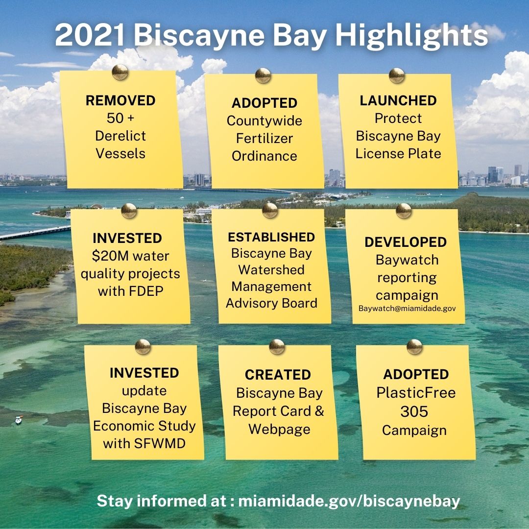 2021 set us on course for #BiscayneBay recovery. Many thanks to residents, businesses, environmental groups, and local, state, and federal elected officials for your support and funding commitments this year, hoping 2022 will begin to show results! #TogetherWeCan 🐟💙