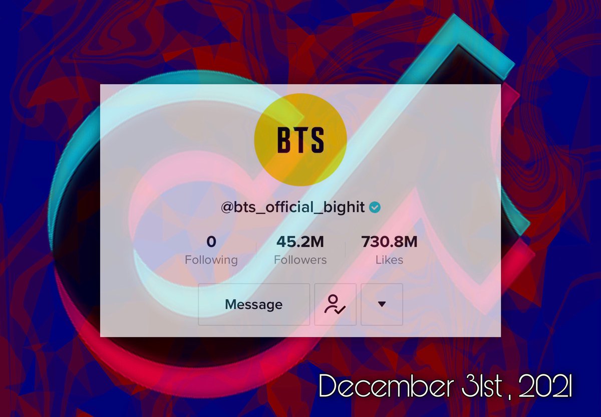 In 2021, BTS uploaded only 12 videos on TikTok but their account has gained over 18.5 Million new followers🚀