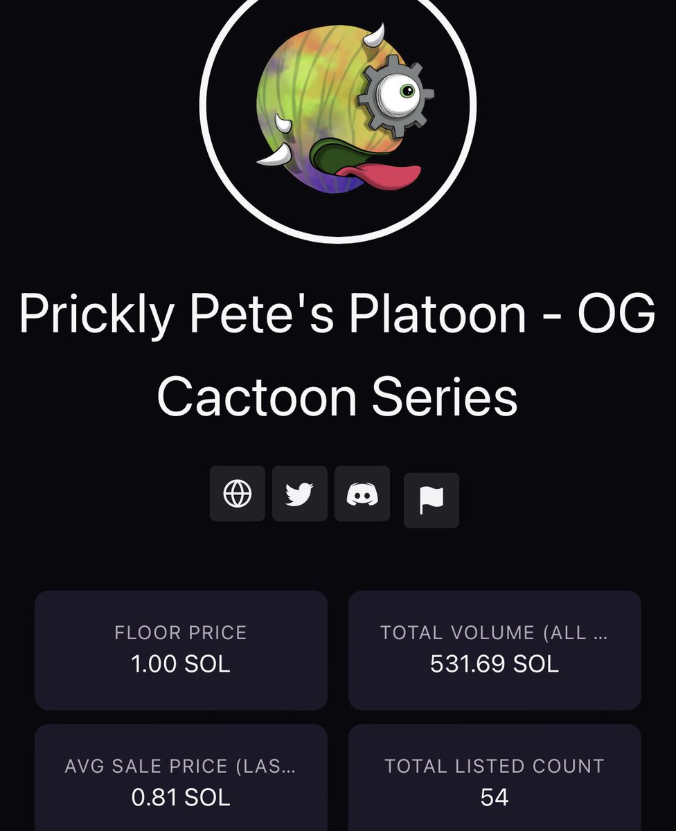 kryptonfty's tweet photo. And just like that, overnight, floor has DOUBLED and <5% of the project is listed. My #Cactoon #922 sold for .669 and is listed for 1.28...and I still have 3 more π @Pricklyplatoons Here we go!!! #nft #nfts #solana #SolanaNFTs #solananft #MagicEden #nftcollectors π€ ππ https://t.co/MVjAru1Pds