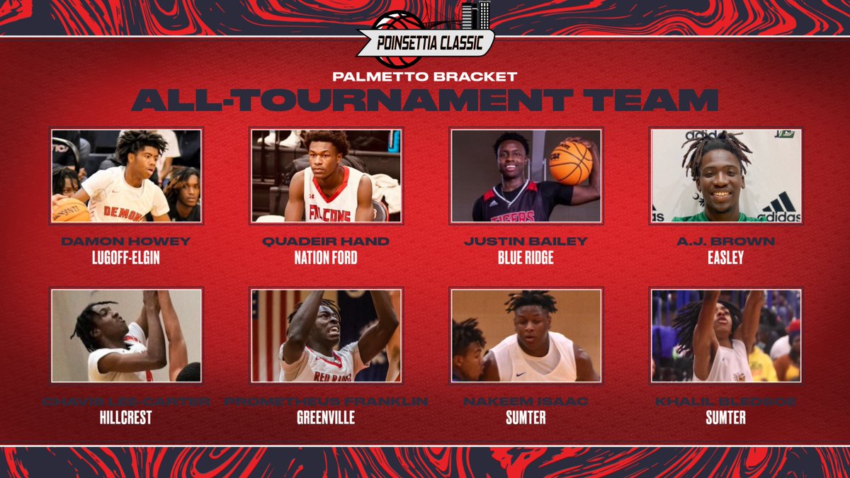 PALMETTO BRACKET

ALL-TOURNAMENT TEAM

#PoinsettiaClassic