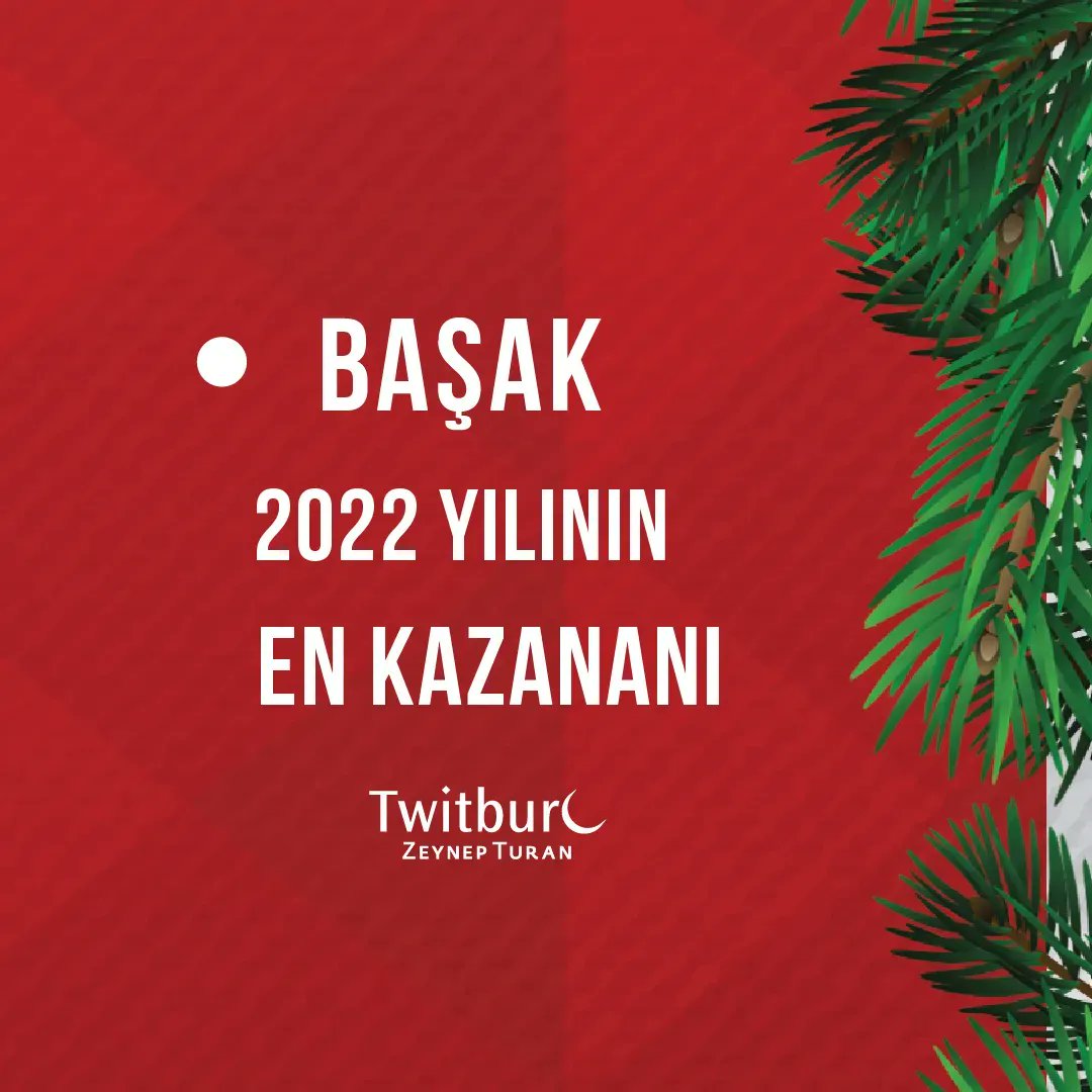 twitburc's tweet photo. 🌲BAŞAK BURCU – EN KAZANANI 🌲
🔴 Çabanı çok başka bir seviyeye çıkarıp, beklentilerini arttırdığın bir yıla giriş yaptın. 🔴 Unutma, sen kaybetmenin ne olduğunu bilecek kadar kazandın. 
�� Bu yıl daha çok kazanacaksın. 2022’de kök salacaksın…
#zeynepturan #twitburc https://t.co/OaJoX3EyVJ