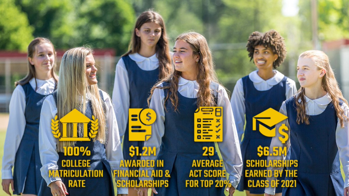 iwaredknights's tweet photo. As the calendar year comes to a close, please remember Incarnate Word Academy in your year-end charitable giving. Every gift helps to empower current and future Women of the Word! Click on the link to make your gift today: https://t.co/bbX1INPTJY https://t.co/CeeBjdWz6m