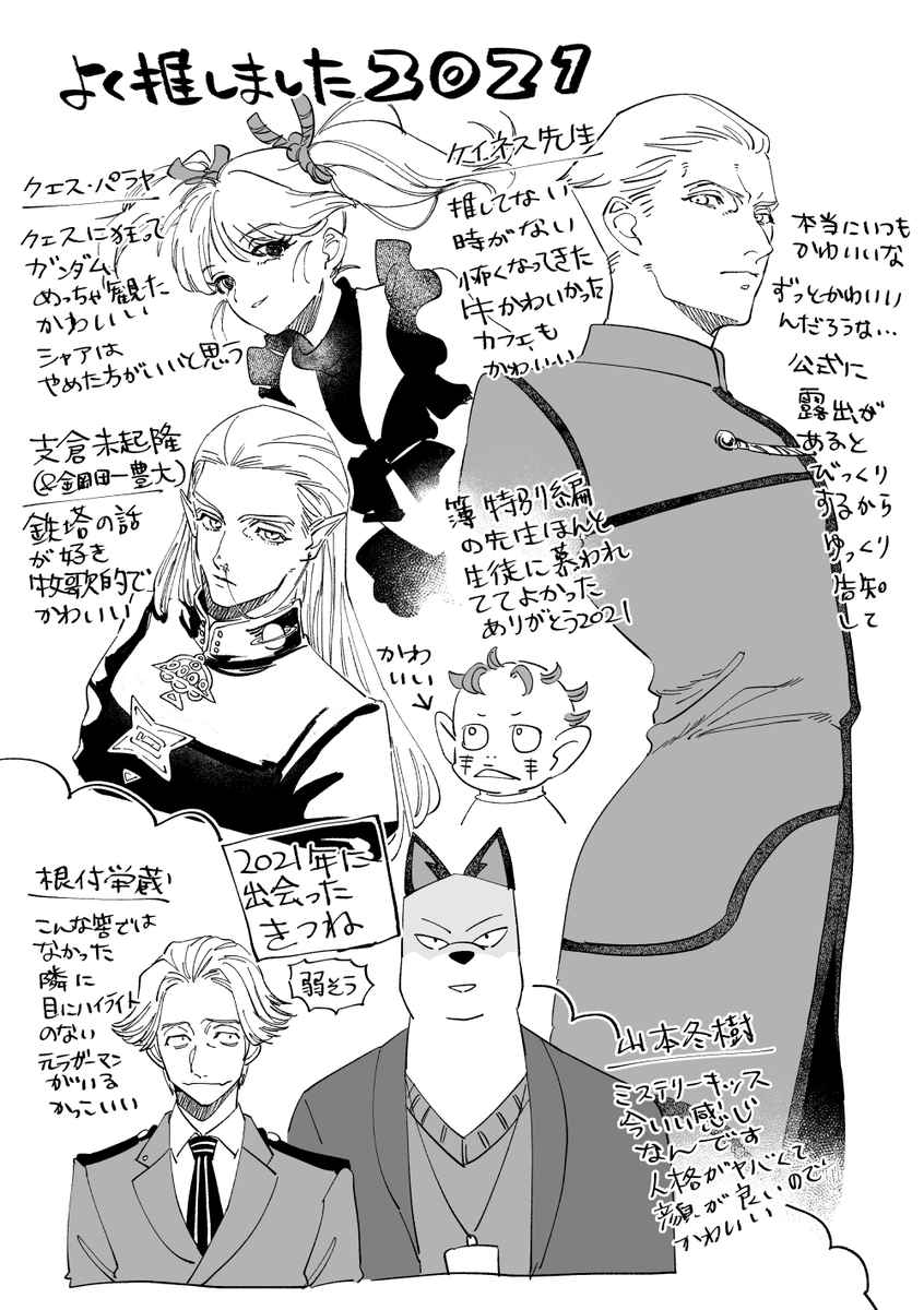 2021年の推し 