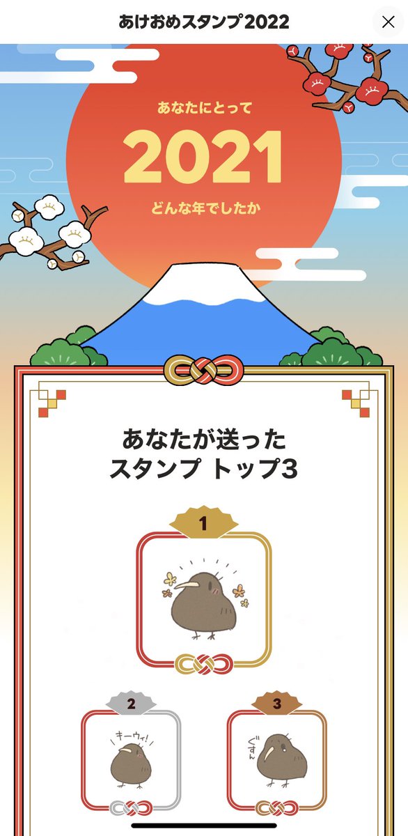 圧倒的キウイ 