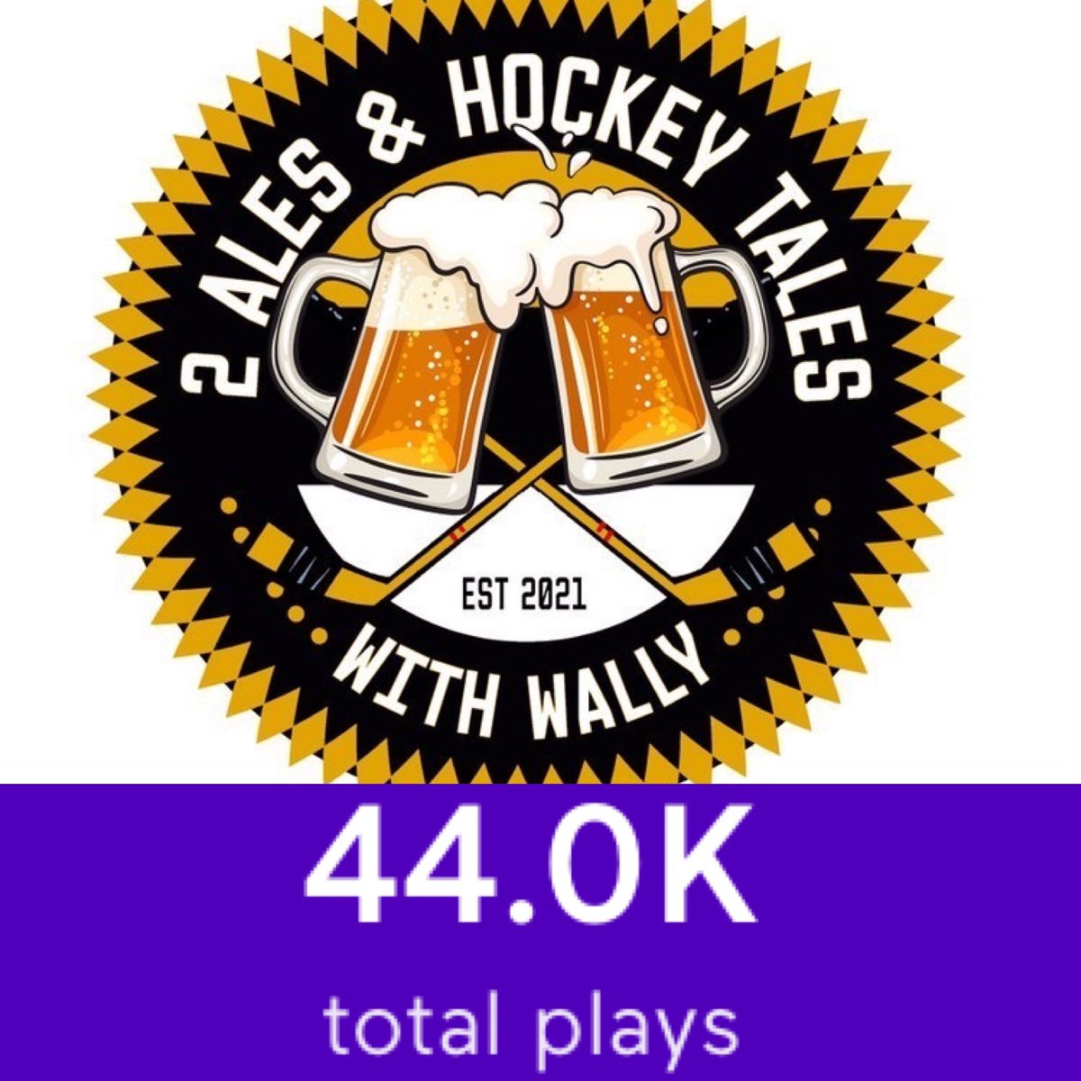 Folks… the shed has a new goal

50k by 1st anniversary…. 
We got 30 days

Thank you everyone that has come for a pint in the shed so far this year

aleshockeytales.com