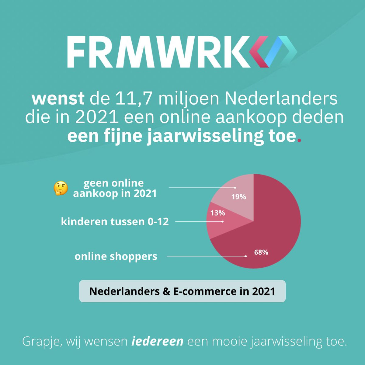 Wij wensen iedereen een fijne jaarwisseling :) tot volgend jaar!