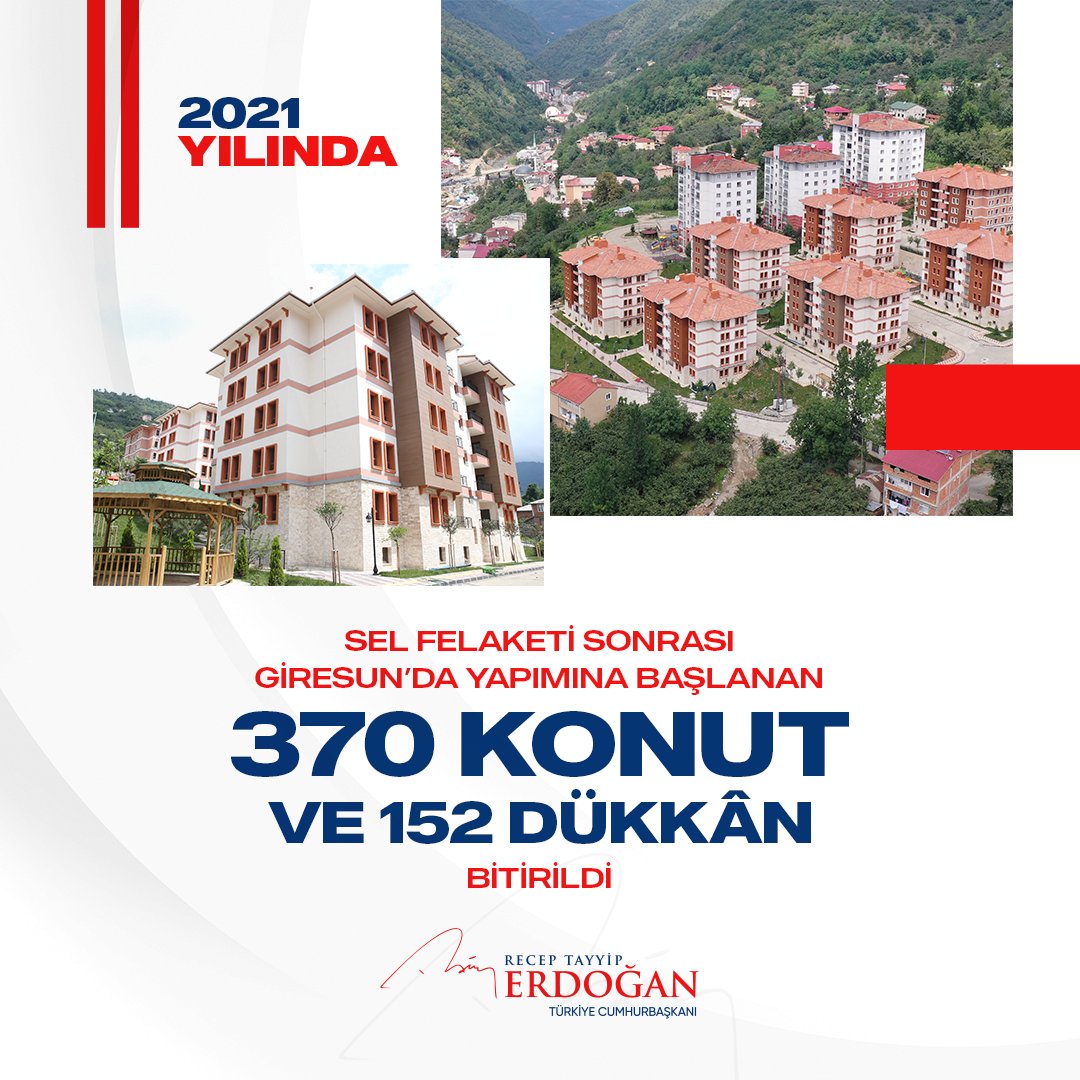 Sel felaketi sonrası Giresun, Kastamonu, Sinop ve Bartın’da konut, dükkân ve köy evlerinin yapımına başladık. Giresun’da 370 konut ve 152 dükkânı tamamladık.