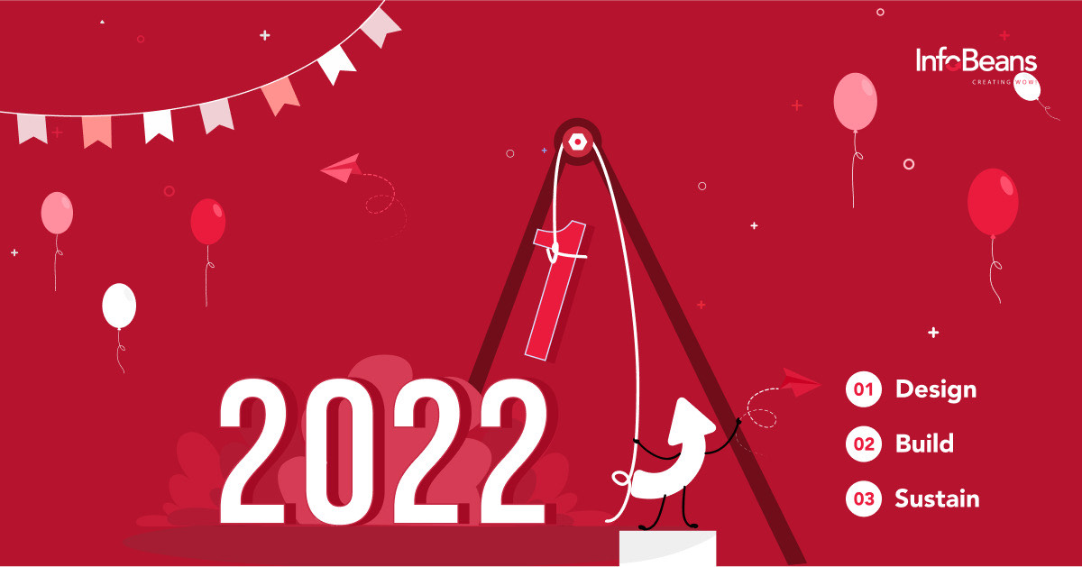 infobeans's tweet photo. Our New Year resolution is to do more things we love. Like #Automation, #RapidPrototyping, #LeanExperimentation, #DigitalTransformation, & #ProductEngineering
#CreatingWOW year after year
From the year of hope #2021
Towards a year of triumph #2022
https://t.co/gFoaVa9YfR https://t.co/9n0E4MuMtY