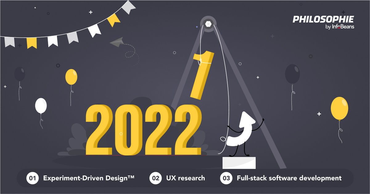 gophilosophie's tweet photo. Our New Year resolution is to do more things we love - like #automation, #rapidprototyping, #LeanExperimentation, #digitaltransformation, & #productengineering.
#CreatingWOW year after year
#PhilosophiebyInfoBeans #HappyNewYear #2022ready
https://t.co/SLju6pFPyn https://t.co/WdTYUT5usZ