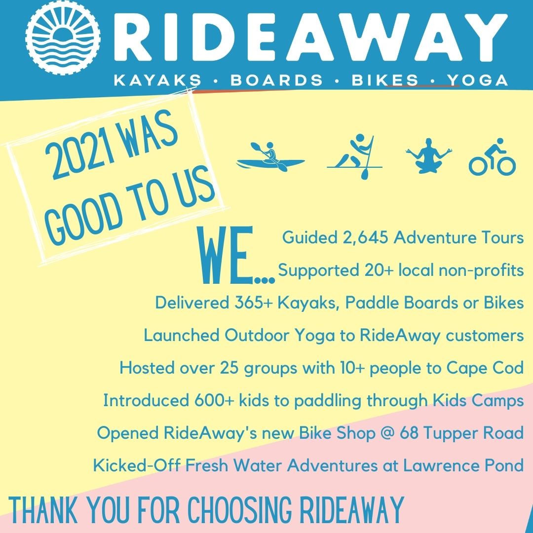 2022 Christmas At The Yellow Cape Code Rideaway Adventures (@Rideawaykayak) / Twitter