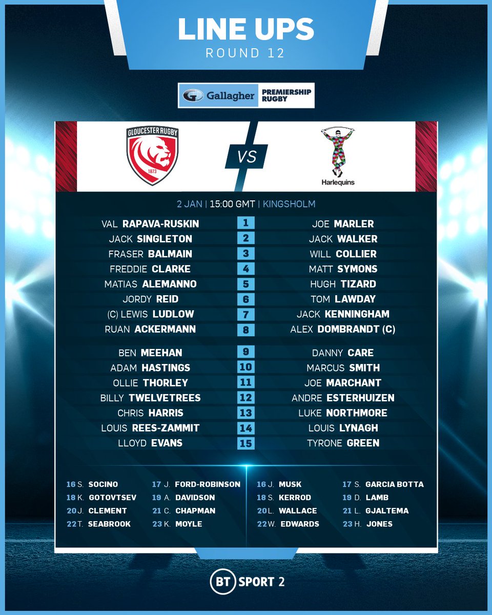 PREM Rugby tweet media