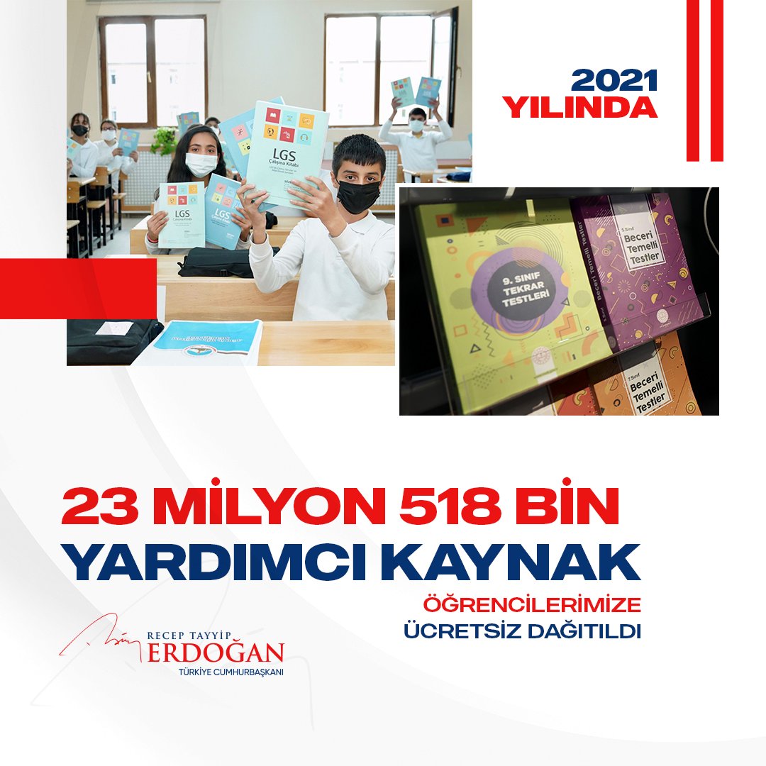 Ders kitaplarının ücretsiz dağıtılmasının ardından devrim niteliğinde bir yeniliğe daha imza attık. 23 milyon 518 bin yardımcı kaynağı öğrencilerimize ücretsiz şekilde dağıttık.